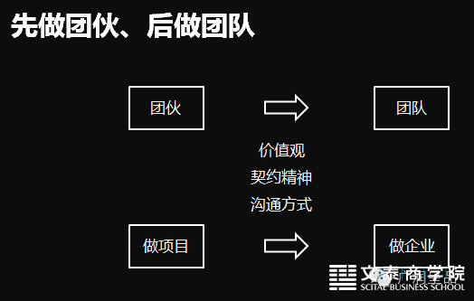华为人创业，别被“全网解决方案”给害了