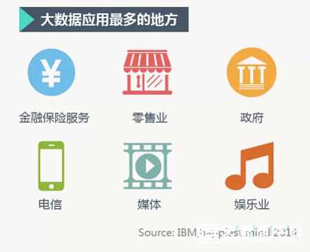 营销人的新年计划