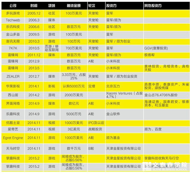 小米，这头飞起来的猪，还能持续多久